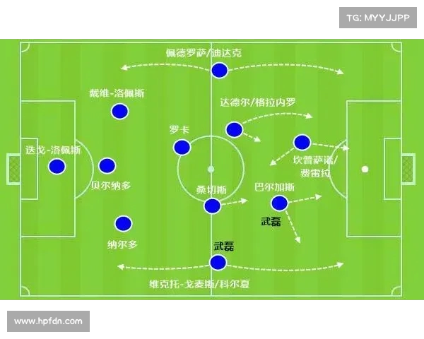 法甲球队战术风格深度解析与技术演变趋势分析
